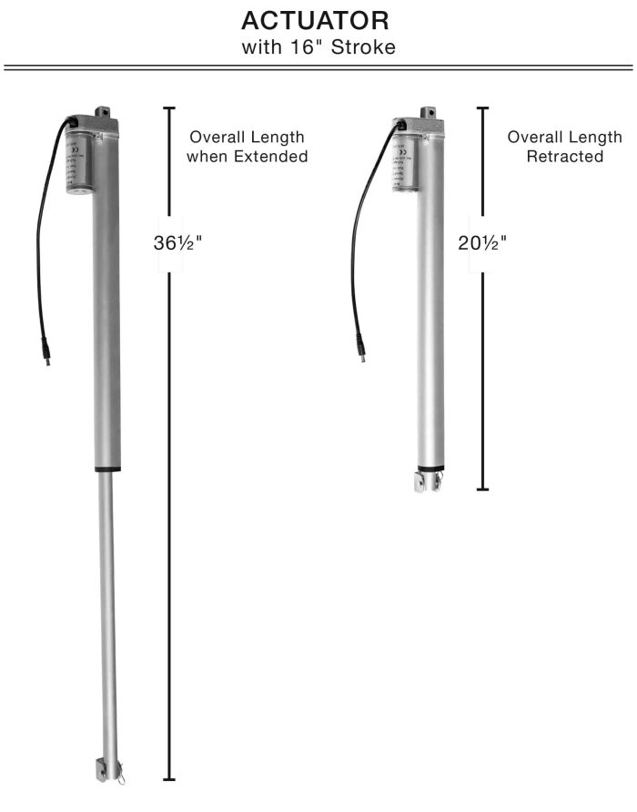 large actuator