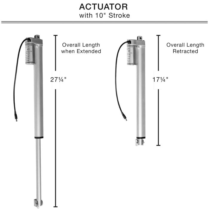 small actuator